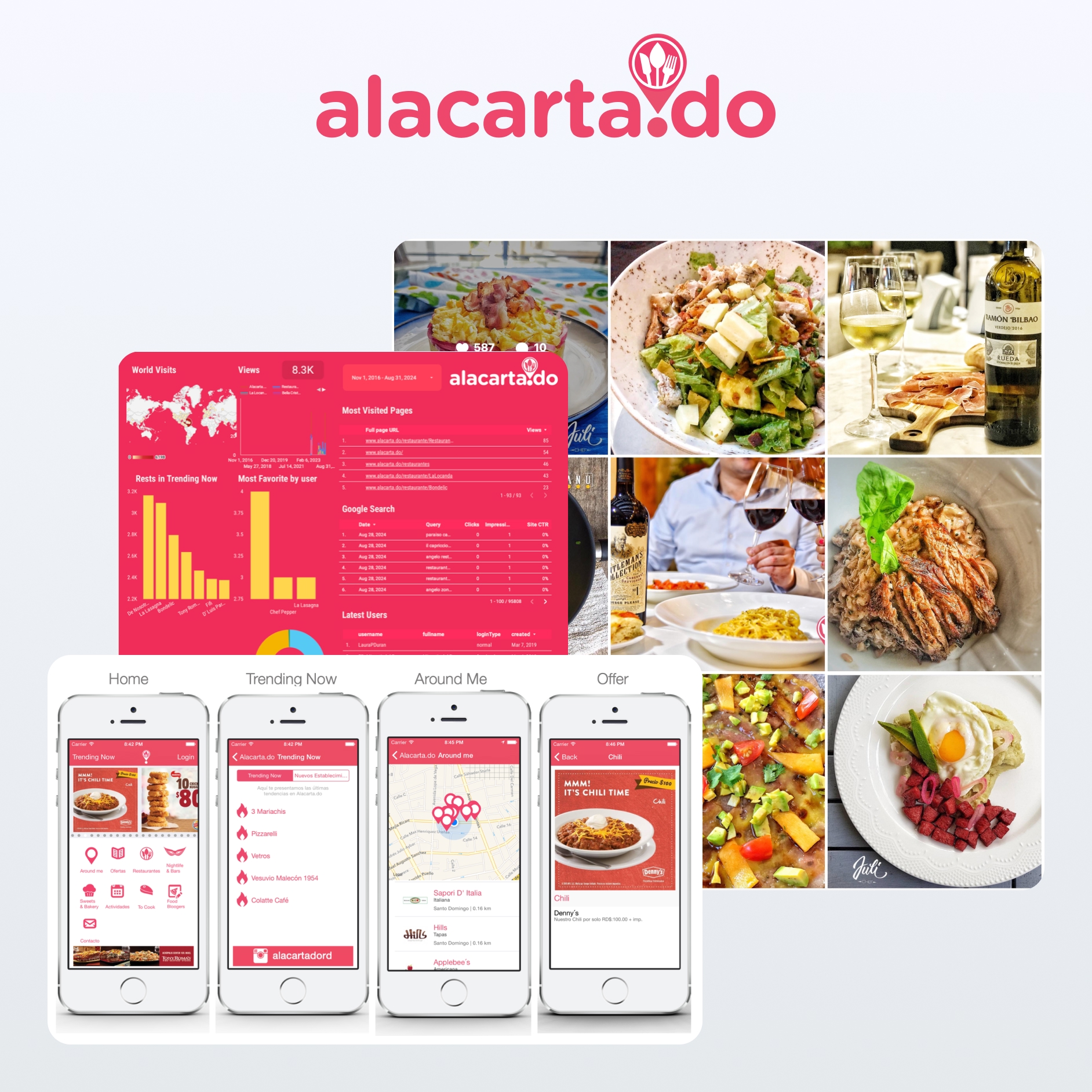 App & web Development